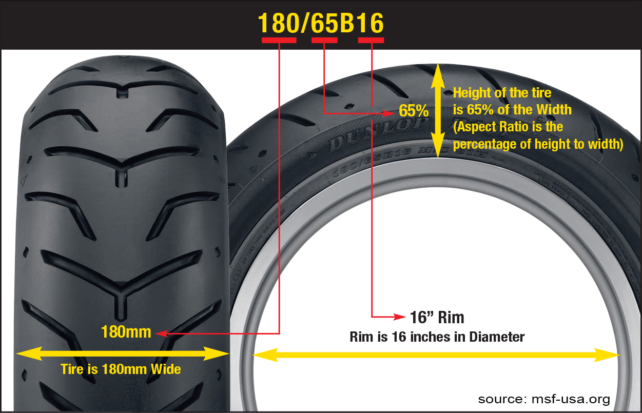 Details about   TYRE INNER TUBE FOR 19" WHEEL ROYAL ENFIELD NEW BRAND 